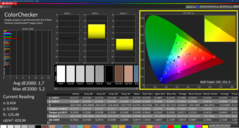 Colorchecker (kalibrasyon)