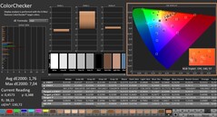 Calman: ColorChecker (kalibre edilmiş)