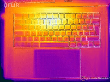 Isı haritası stres (üstte)