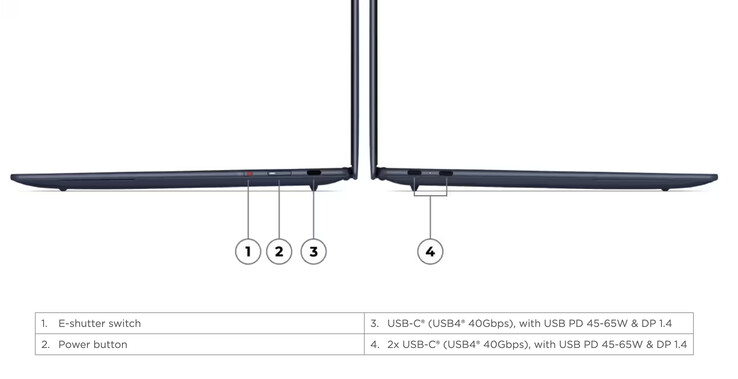 Yeni Yoga Slim 7x bağlantı noktalarında nispeten hafiftir.
