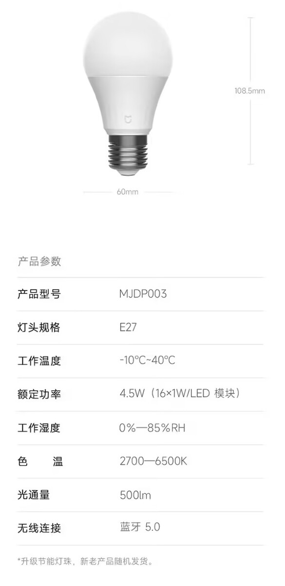Xiaomi Mijia Akıllı LED Ampul Bluetooth Mesh Edition’ın temel teknik özellikleri
