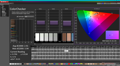 Kalibrasyondan önce ColorChecker