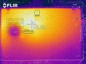 Heat map of the bottom of the device under load