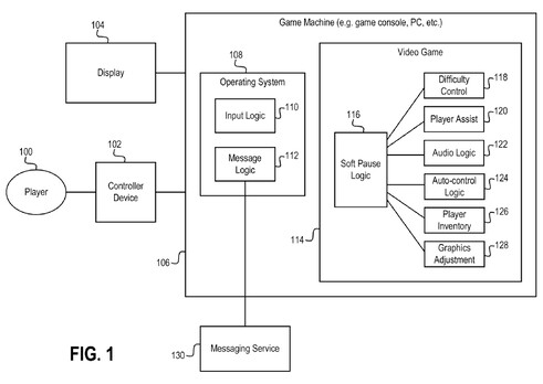 Yumuşak duraklatma özelliğinin amaçlandığı gibi çalışması için birçok yapay zeka destekli yardım gerekecek.