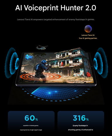 Legion Y700 Gen 5 oyun tabletinin AI ses geliştirme özelliği