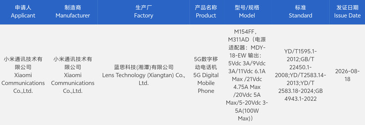 Xiaomi 18 Pro ve Xiaomi 18 Pro Max, 3C sertifikasını aldı.