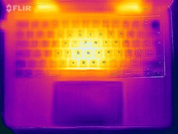 Isı haritası stres (üstte)