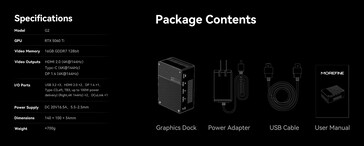 Morefine G2 eGPU'nun tüm özellikleri