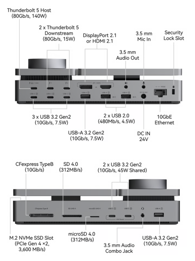 PexarBolt Ultra Thunderbolt 5 dock, çok çeşitli bağlantı noktalarına sahiptir.