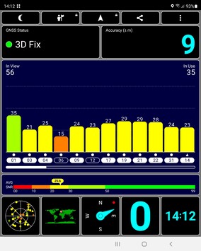 GPS Test: İç mekanda