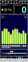 GPS testi: dış mekan