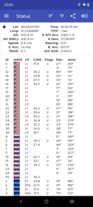 Desteklenen uydu sistemleri