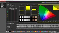 ColorChecker kalibre edildi