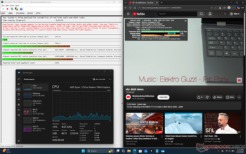 LatencyMon, DPC sorunları gösteriyor ancak bunun dışında 4K60 video içeriği oynatılırken kare düşmesi yok