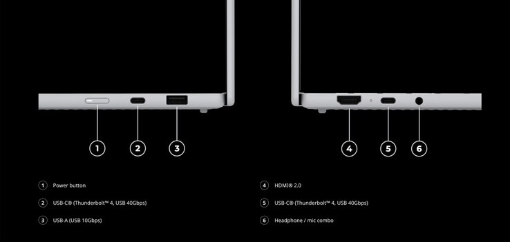 Lenovo Googlebook 15, 1,28 kg ağırlığında ve 15,95 mm kalınlığındadır.