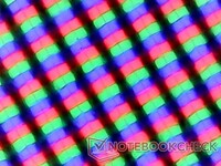 Mat kaplamalı alt piksel matrisi