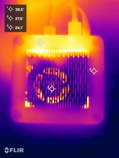 Sapphire Edge AI stres testi (altta)