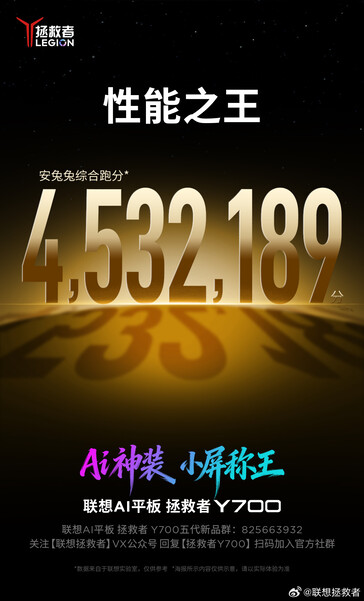 Legion Y700'ün AnTuTu puanı.