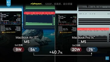 Cyberpunk 2077'de MacBook Air 13 M5 ve MacBook Pro M5 arasındaki güç çekimi ve performans farkı.