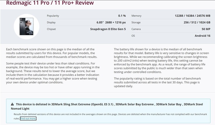 RedMagic 11 Pro serisi kıyaslama sıralamasından çıkarıldı