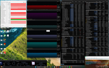 Prime95+FurMark stresi