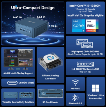 Geekom IT13 2026 Sürümü (Kaynak: Geekom)