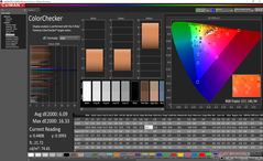 ColorChecker before calibration