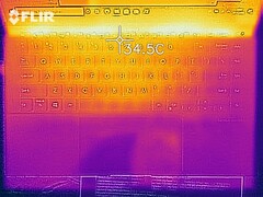 Heat development - top (idle)