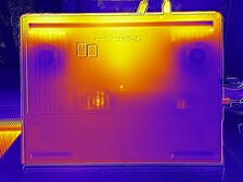 FurMark ve Prime95