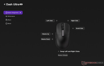 Düğme atama bölümü