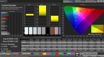 Color accuracy