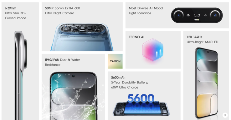 Tecno Camon Slim’in başlıca özellikleri