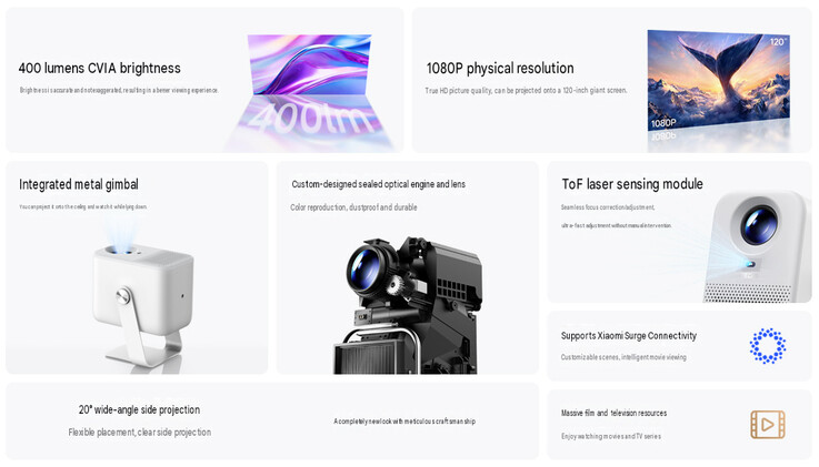 Redmi Projector 5'in öne çıkan özellikleri (makine çevirisi)