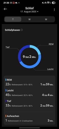 Xiaomi Smart Band 10 Uyku