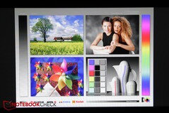 Doğrudan görünüm