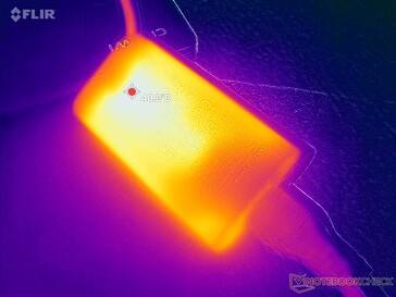 AC adaptörü yük altındayken 40 C'nin üzerine ulaşır