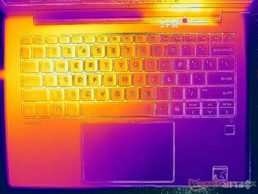 Prime95 stres (C kapak)