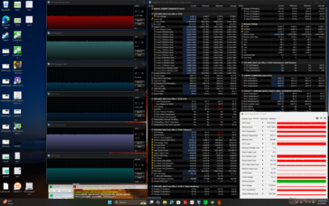 Prime95+FurMark stresi