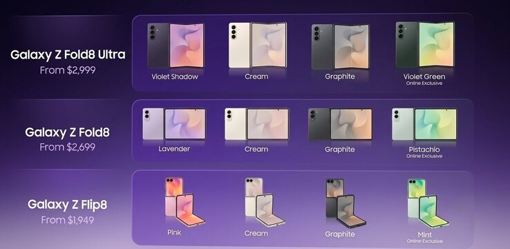 Sızdırılan bir Harvey Norman sunum slaytı, Samsung Galaxy Z 8. nesil modellerinin tüm renklerini ve AUD fiyatlarını ortaya koyuyor.