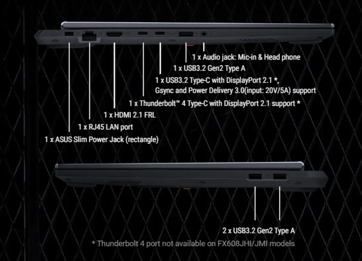 Asus TUF Gaming F16 bağlantı noktaları