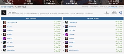 Crimson Desert platin kupa tutucuları gösterilmektedir