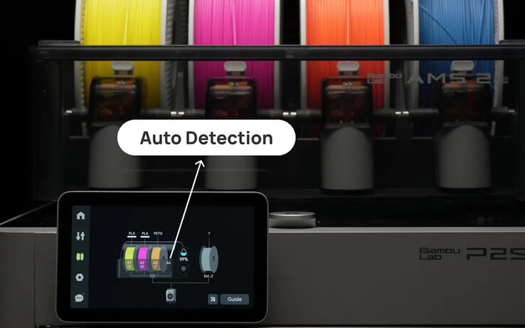 Makaralar RFID etiketleri içerir ve bu nedenle otomatik olarak algılanır