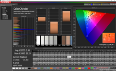 ColorChecker before calibration