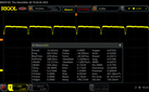 PWM parlaklık 9/10: 60 Hz