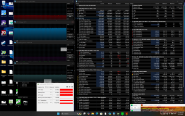 Prime95+FurMark stres testi