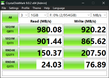 Spacemate RD1 Pro aracılığıyla macOS'ta SSD okuma/yazma hızları.