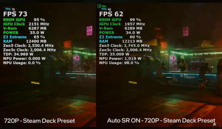 ROG Xbox Ally X üzerinde Cyberpunk 2077 Auto SR ile ve Auto SR olmadan performans.