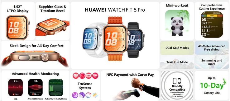 Huawei Watch Fit 5 Pro'nun öne çıkan özellikleri