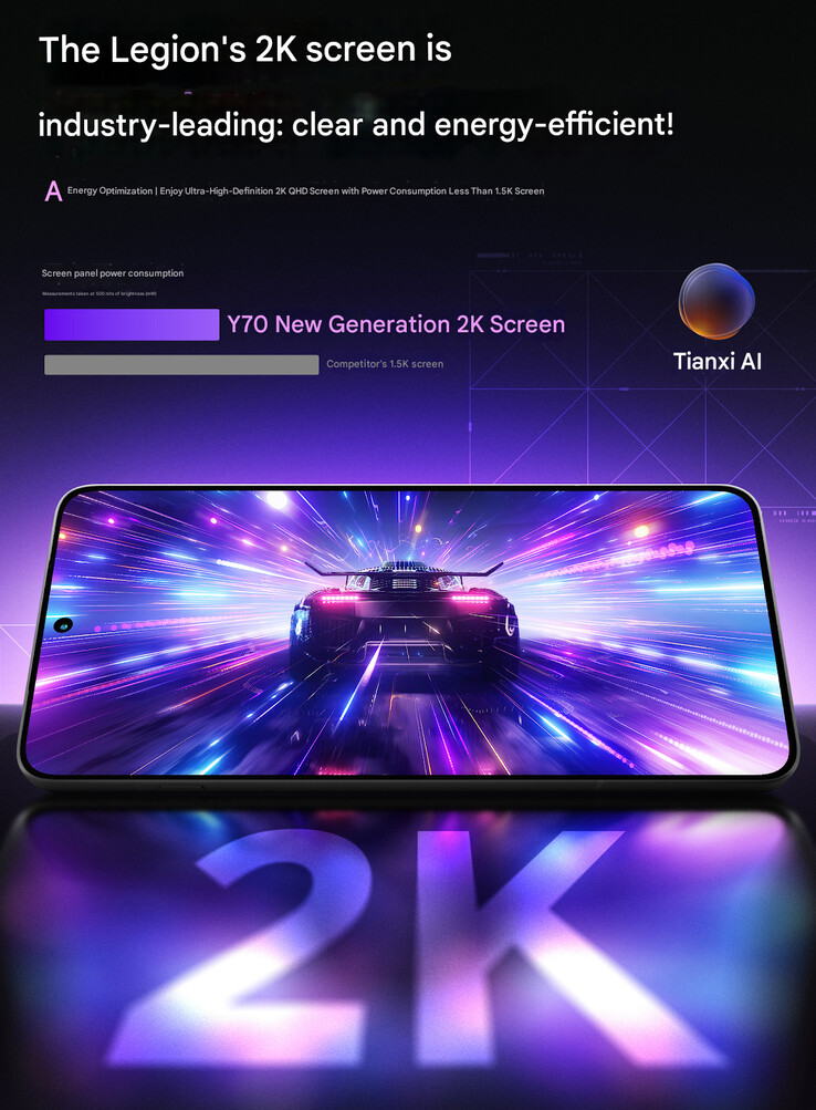 Lenovo, Y70'in ekranının çok verimli olduğunu söylüyor (makine çevirisi)