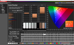 ColorChecker before calibration (Secondary display)